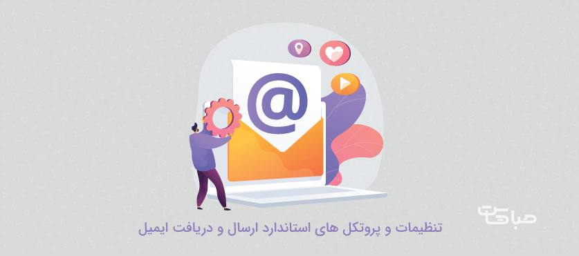 Smtp، Imap، pop3 چه هستند؟