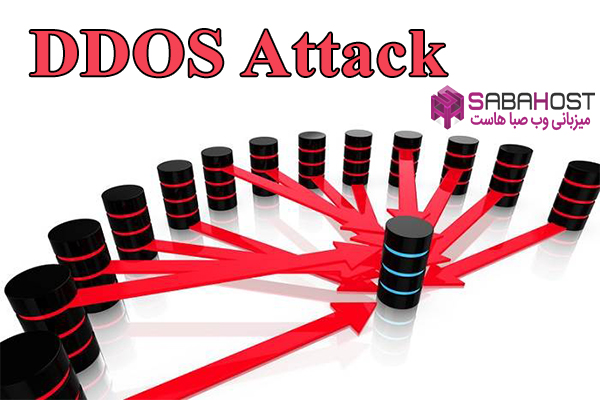 DDos attack