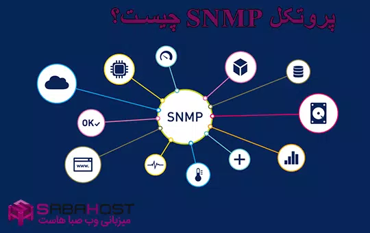 پروتکل SNMP چیست؟ پروتکل SNMP چیست؟